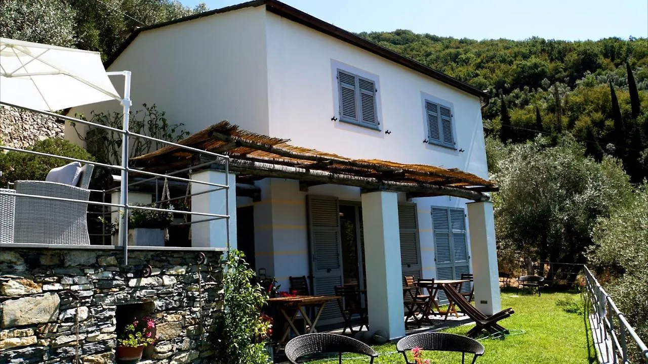 Il Giardino Di Fe location