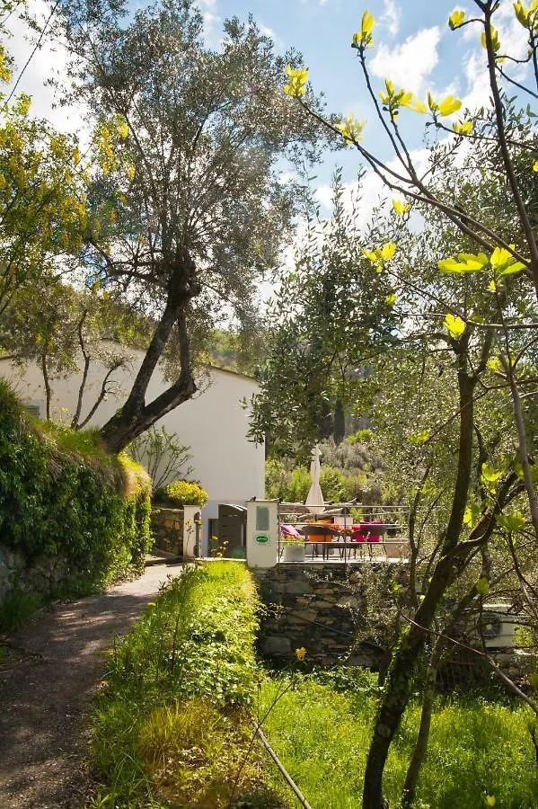 Il Giardino Di Fe Bed & Breakfast Sori